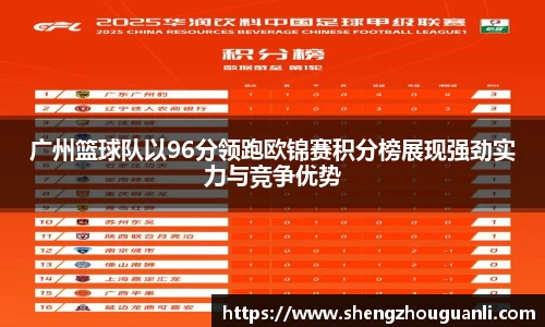广州篮球队以96分领跑欧锦赛积分榜展现强劲实力与竞争优势