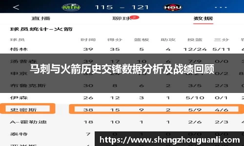 马刺与火箭历史交锋数据分析及战绩回顾
