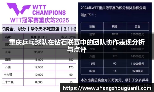 重庆乒乓球队在钻石联赛中的团队协作表现分析与点评