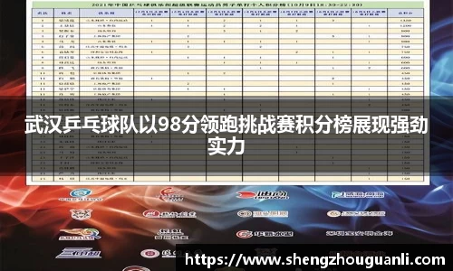 武汉乒乓球队以98分领跑挑战赛积分榜展现强劲实力