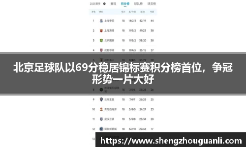 北京足球队以69分稳居锦标赛积分榜首位，争冠形势一片大好